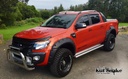 Lokasuojan levike 95mm, Ford Ranger MK2 20