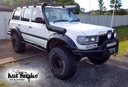 Lokasuojan levike, Toyota Land Cruiser 80 MONSTER 95mm 1