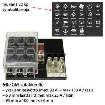 Sulakerasia 6:lle GM-sulakkeelle