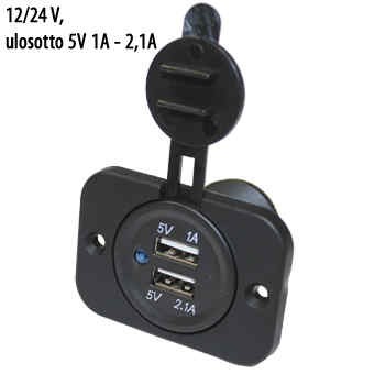 USB-sprint