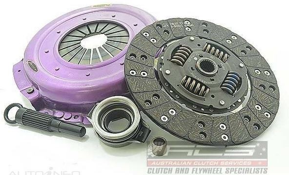HD Kopplings Kit