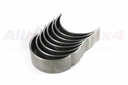 Con Rod to Crankshaft std